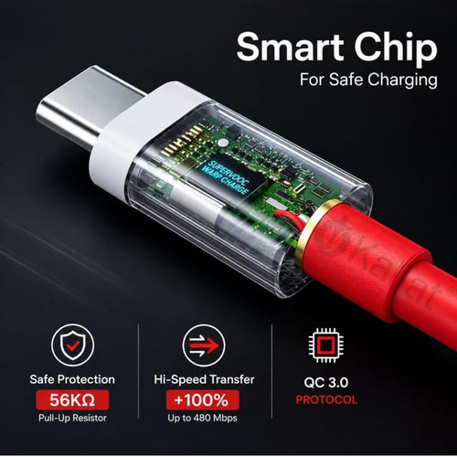 100W Fast USB to C Charging Cable