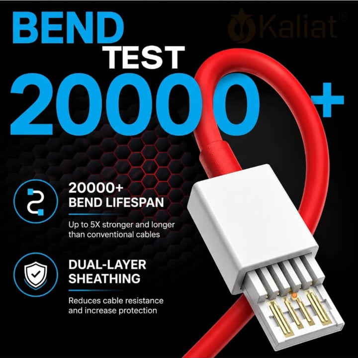 100W Fast USB to C Charging Cable
